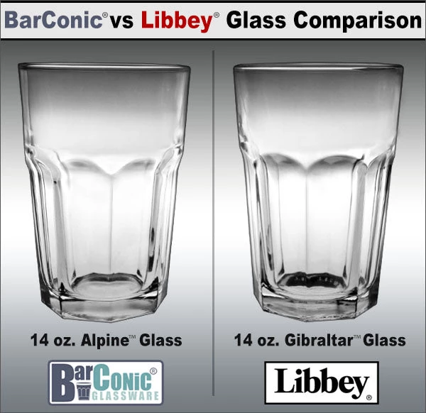 14oz-barconic-libbey-comparison-lbl.jpg BarProducts.com BAR SUPPLIES BarConic® 14 Oz Alpine™ Tall / Beverage Glass - Case Of 12