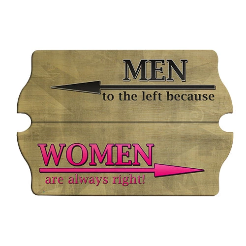 women-right-500x500-web_2491108c-feb6-46c9-bf4f-bfcb5fbc2968.jpg BarProducts Handcrafted Women Are Always Right Wood Bar Sign Tavern-Shaped